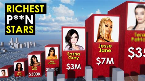 world richest pornstar|Top 22: The World’s Richest Pornstars (Male & Female) (2024)